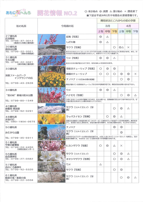 あわじ花へんろ 2014年4月号　花の札所　花だより　No.137　3ページ