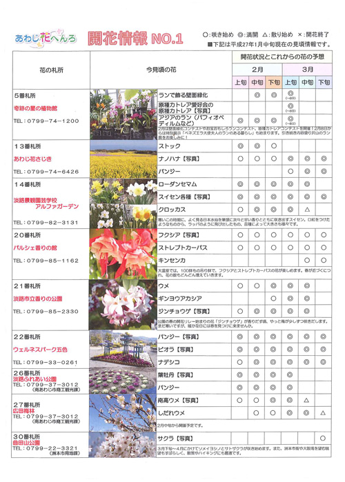 あわじ花へんろ 2015年2月号2ページ