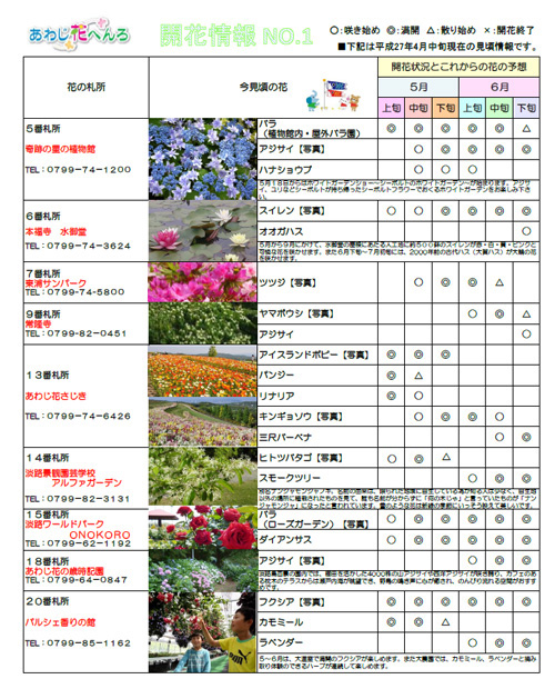 あわじ花へんろ 2015年5月号2ページ