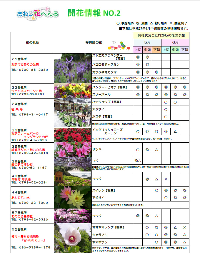 あわじ花へんろ 2015年5月号3ページ