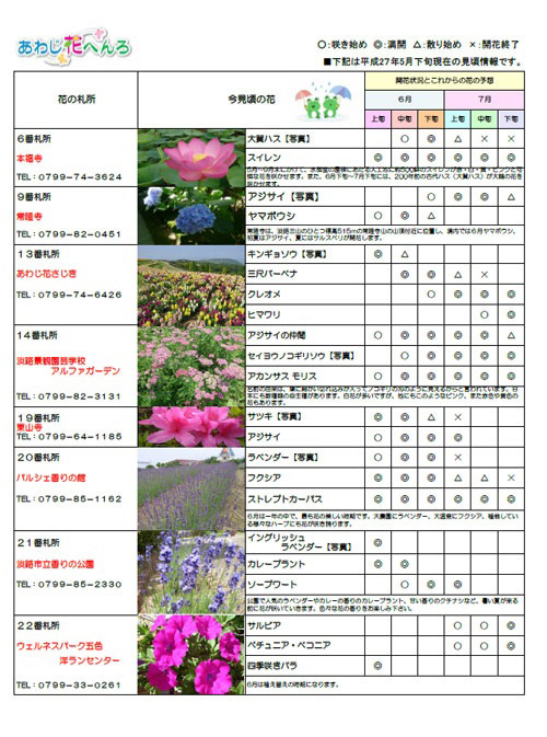 あわじ花へんろ 2015年6月号2ページ