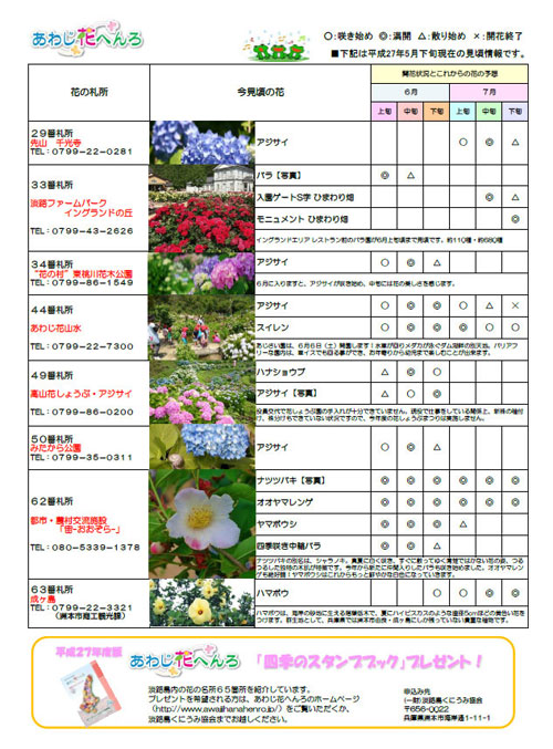 あわじ花へんろ 2015年6月号3ページ
