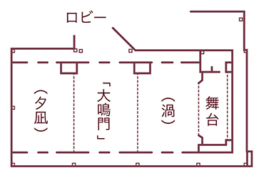 大鳴門 まどり